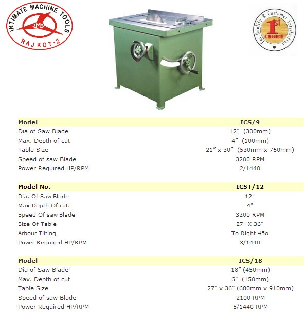 Circular Saw With Arbour Tilt - Bladeâ Size: 12"