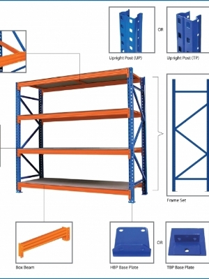 Heavy Duty Storage Rack 1000 kg