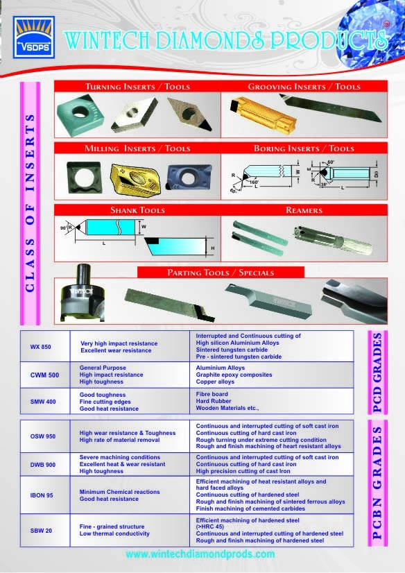 Diamond Pcd Insert Tools - Color: Silver