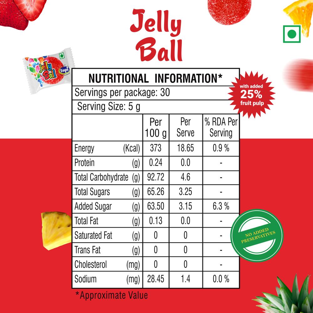 Jelly Ball