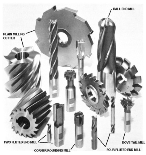 HSS Milling Cutters - High Speed Steel, Round Shape | Silver Color, CNC Machine Compatible