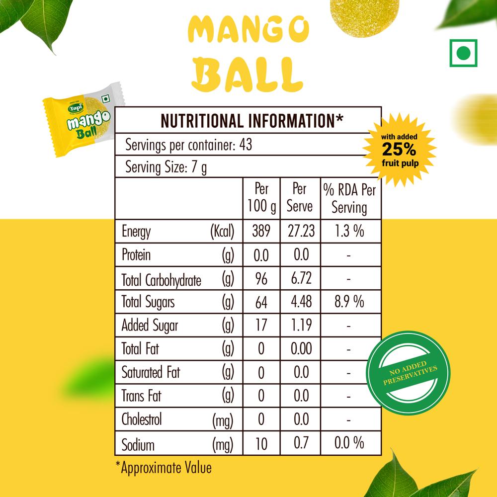 Mango Ball - Additional Ingredient: Pectin