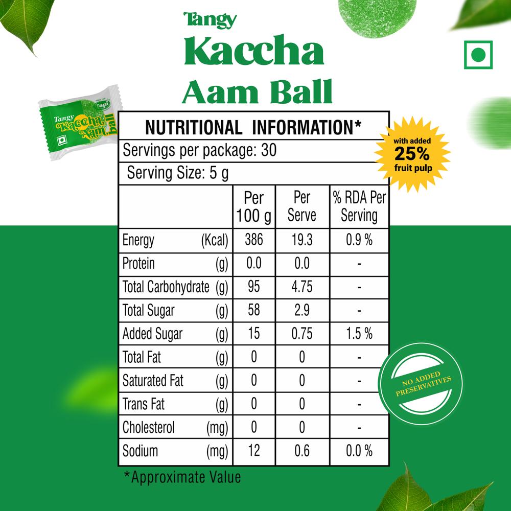 Kaccha Aam Ball - Additional Ingredient: Pectin