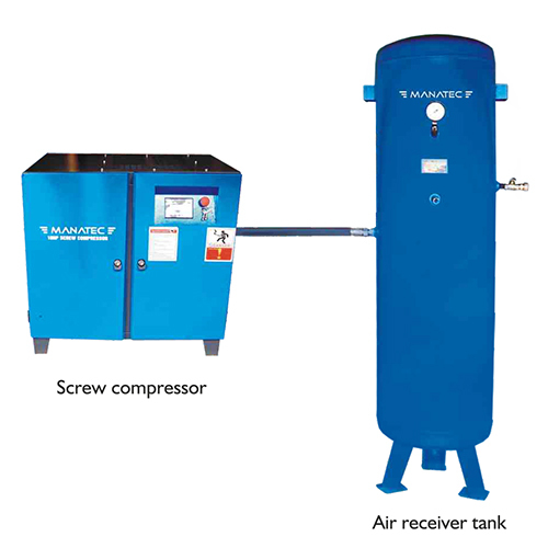 ISAC Intelligent Screw Air Compressor