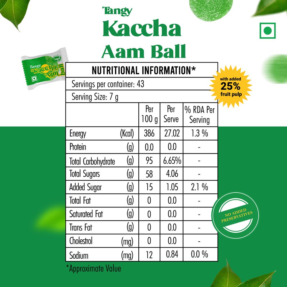 Kaccha Aam Ball - Additional Ingredient: Pectin