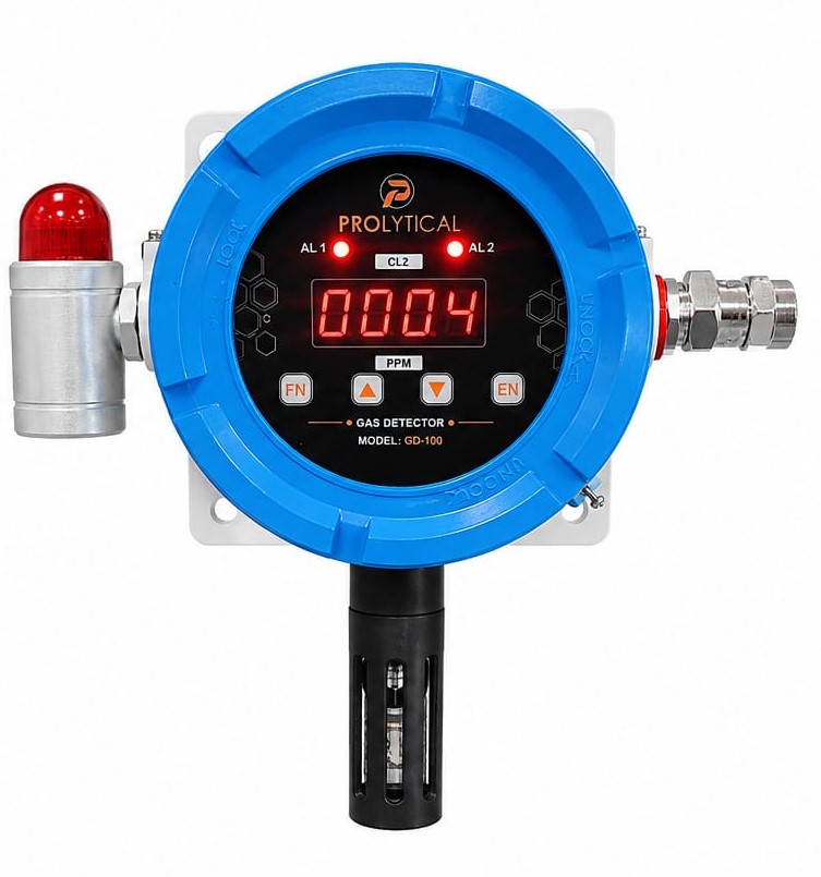 Fixed Gas Detector - Accuracy: 100  %