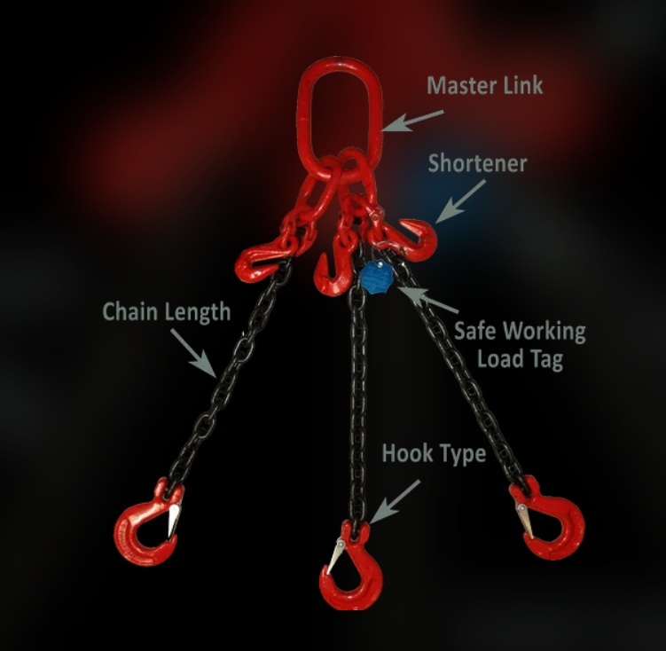 Chain Sling