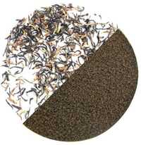 Orthodox Tea - Color: Black