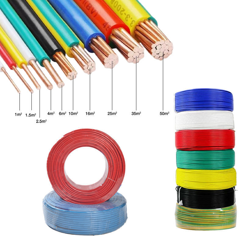 Mescab Cables & Wires - Armored Material: Al