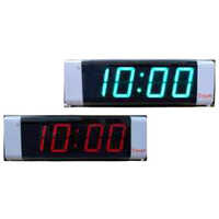 Gps Clock - Finishing: Smooth