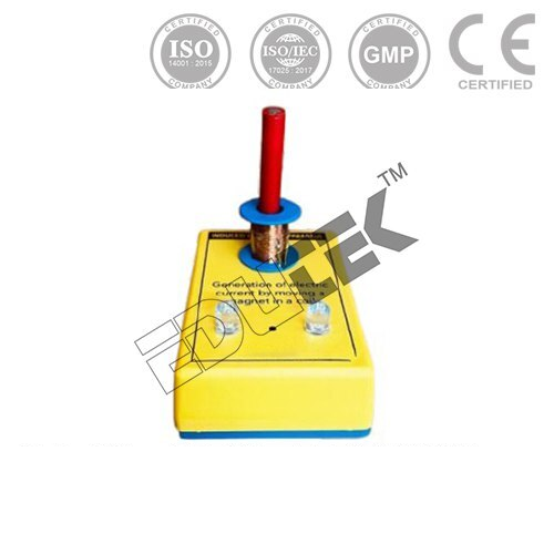 Induced Current - Application: Engineering Electronics Instruments