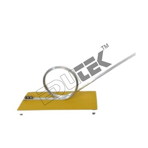 Loop The Loop - Application: Engineering Electronics Instruments