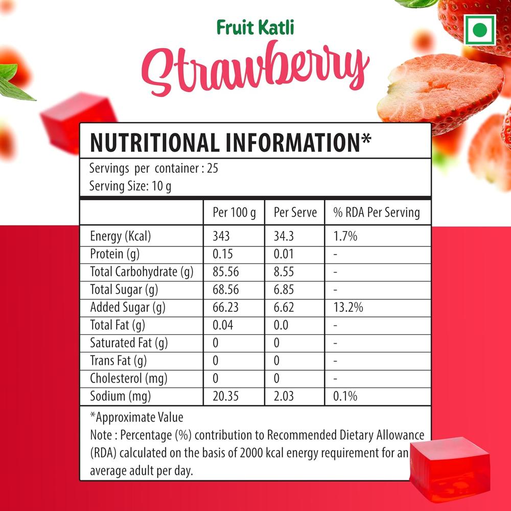 Strawberry Fruit Katli - Additional Ingredient: Pectin