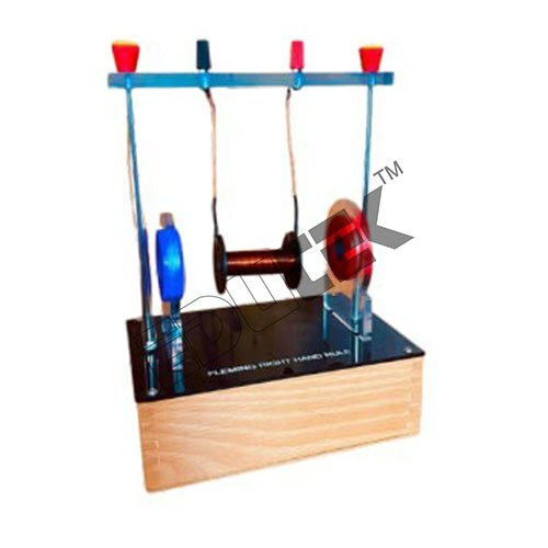 FLEMING RIGHT HAND RULE.