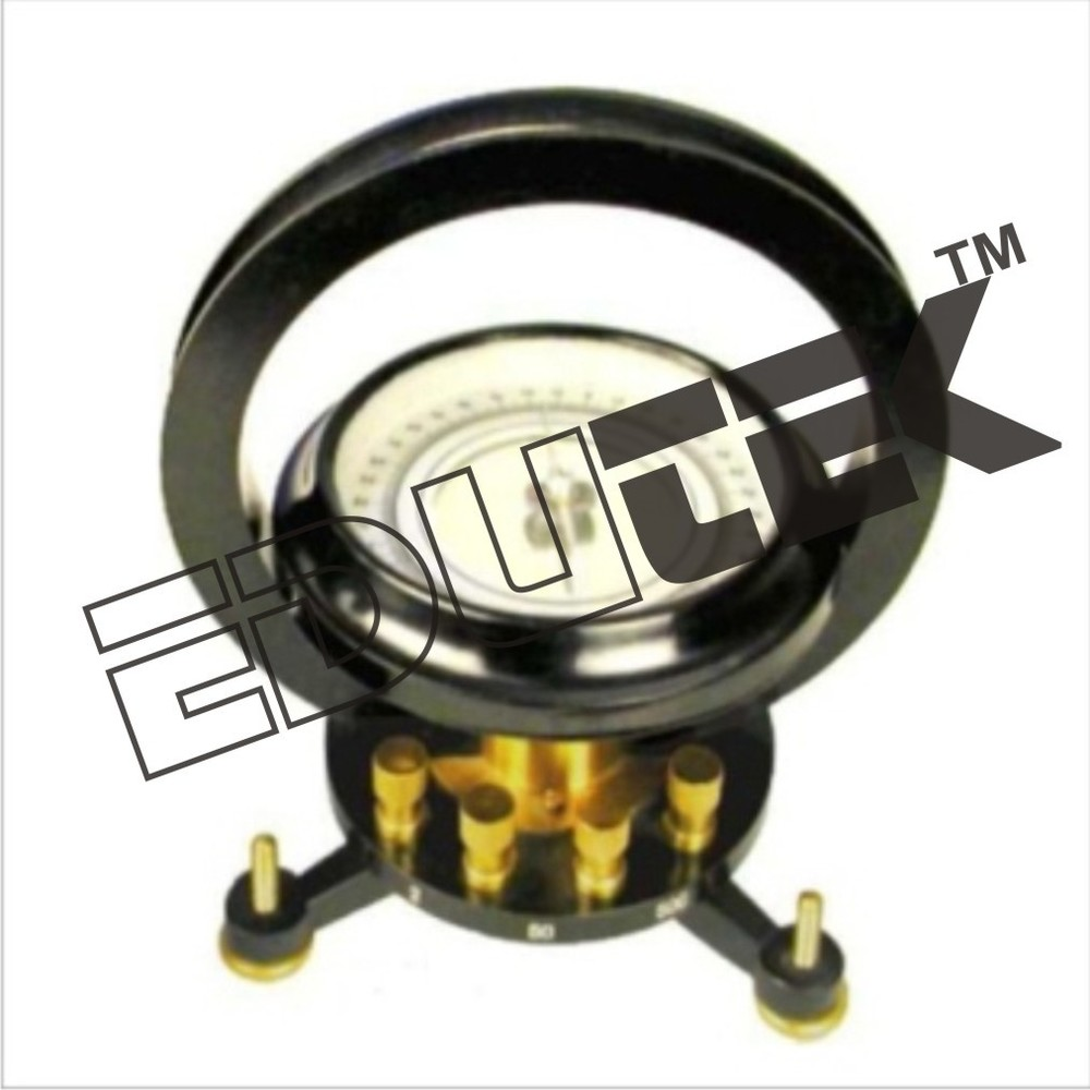 Tangent Galvanometer