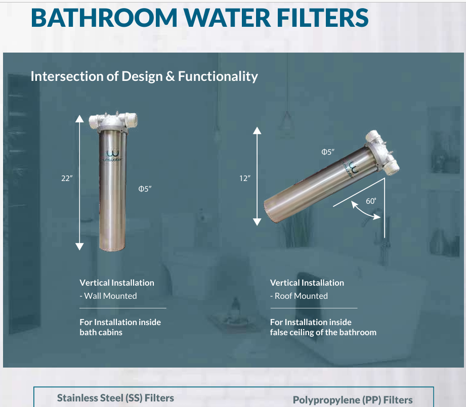 Bathroom Water Filter - Installation Type: Wall Mounted