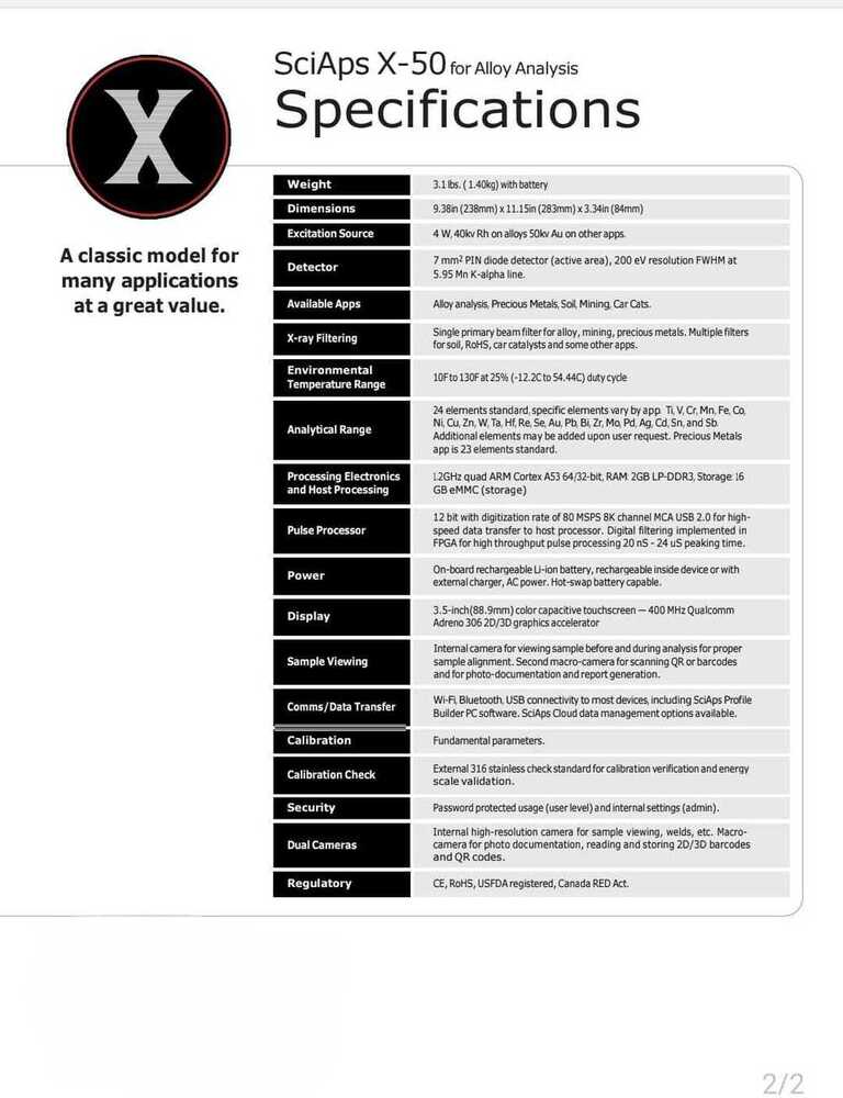 Handhandle Machine - Frequency: 50 Hertz (Hz)