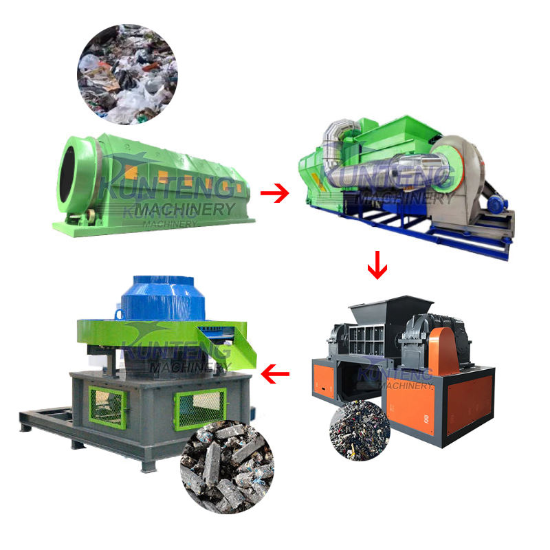 Msw Sorting And Rdf Production Line Garbage Shredding Combustion Rod Forming Equipment Waste Processing Machine - Application: Household (Solid Waste)