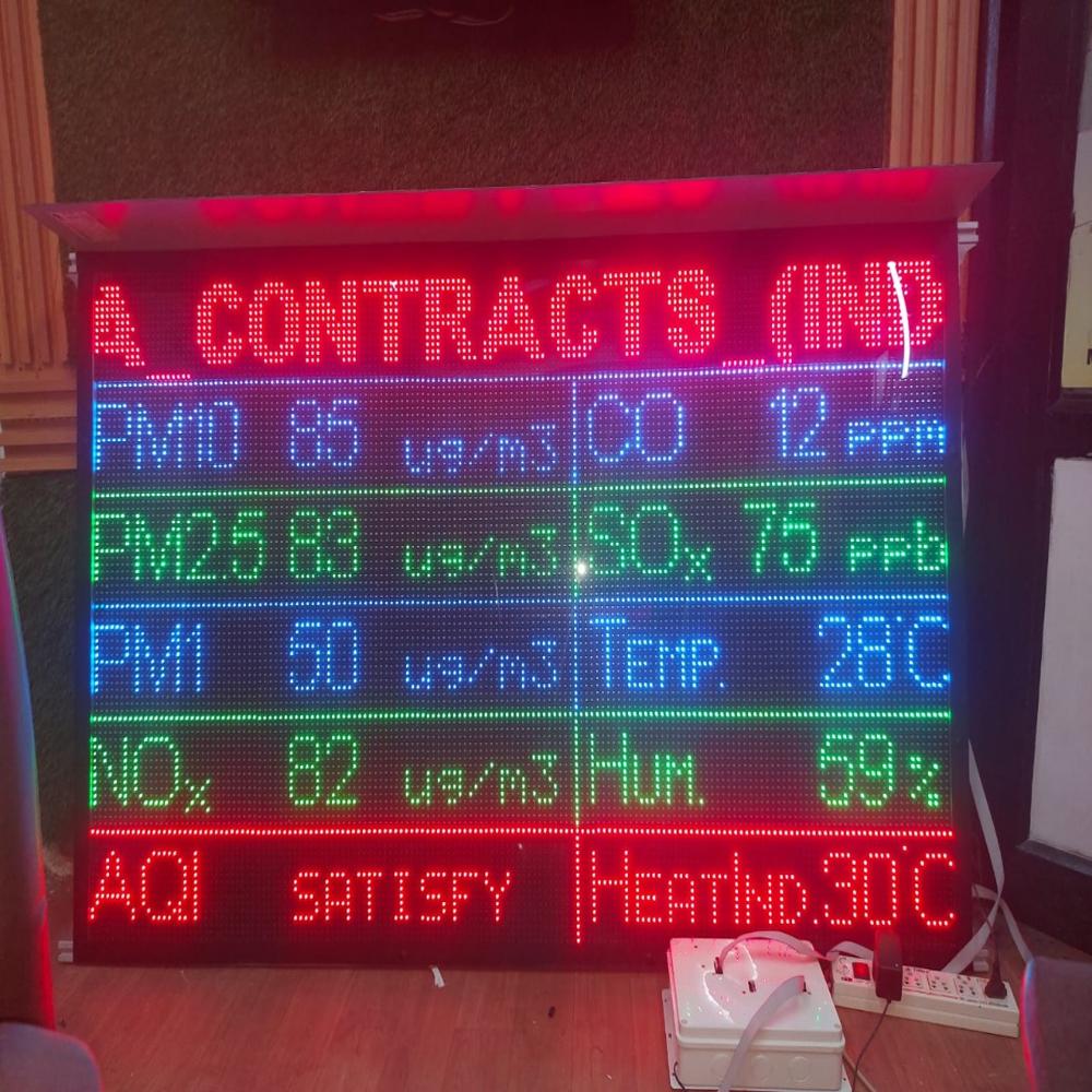 Production Display Board