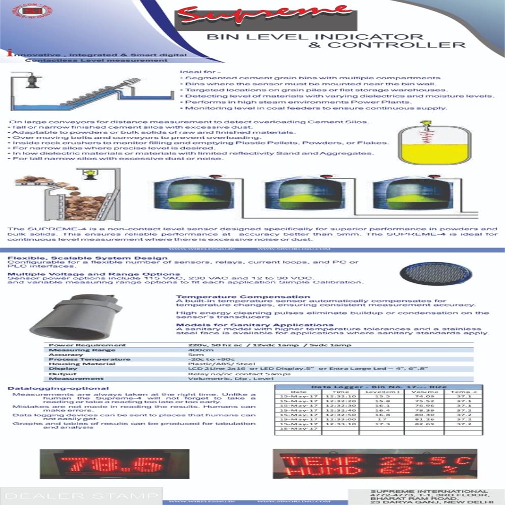 CONTACTLESS LEVEL INDICATOR