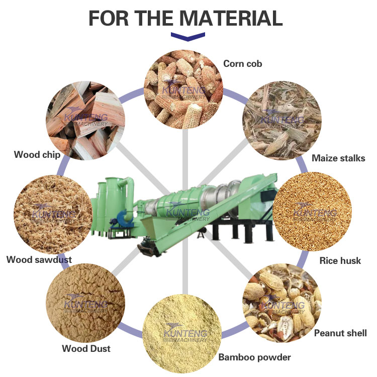 Coconut Shell Carbonization Furnace Fully Automatic Continuous Carbonization Equipment Biomass Carbonization Furnace Charcoal Making Equipment - Dimension (L*w*h): 800*800*10000 Millimeter (Mm)