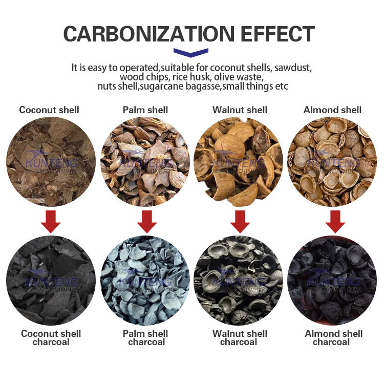 Coconut shell carbonization furnace fully automatic continuous carbonization equipment biomass carbonization furnace charcoal making equipment