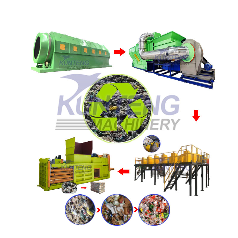 Household waste processing sorting equipment urban solid waste classification processing machinery drum screening garbage equipment