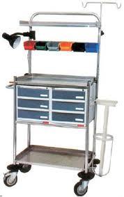 Crash Cart (Crca/plastic Cabinet)
