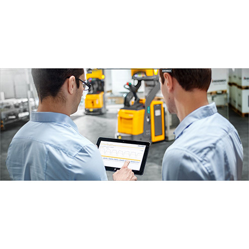 Software Development