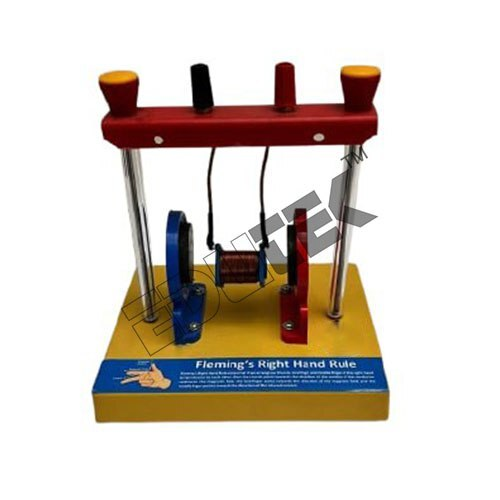 Fleming Right Hand Rule - Application: Engineering Electronics Instruments