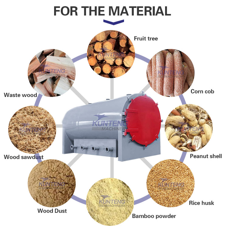 Wood Carbonization Equipment Horizontal Rice Husk Coconut Shell Carbonization Furnace Bamboo Charcoal Carbonization Furnace - Briquette Size: Customizable