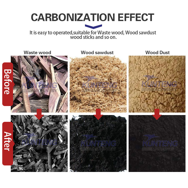 Wood carbonization equipment horizontal rice husk coconut shell carbonization furnace bamboo charcoal carbonization furnace