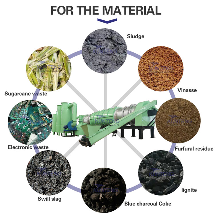 Continuous carbonization equipment coconut shell palm shell carbonization furnace smokeless industrial charcoal carbonization furnace