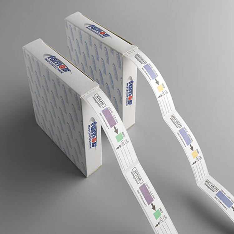 Multi Variable Indicator Type-4