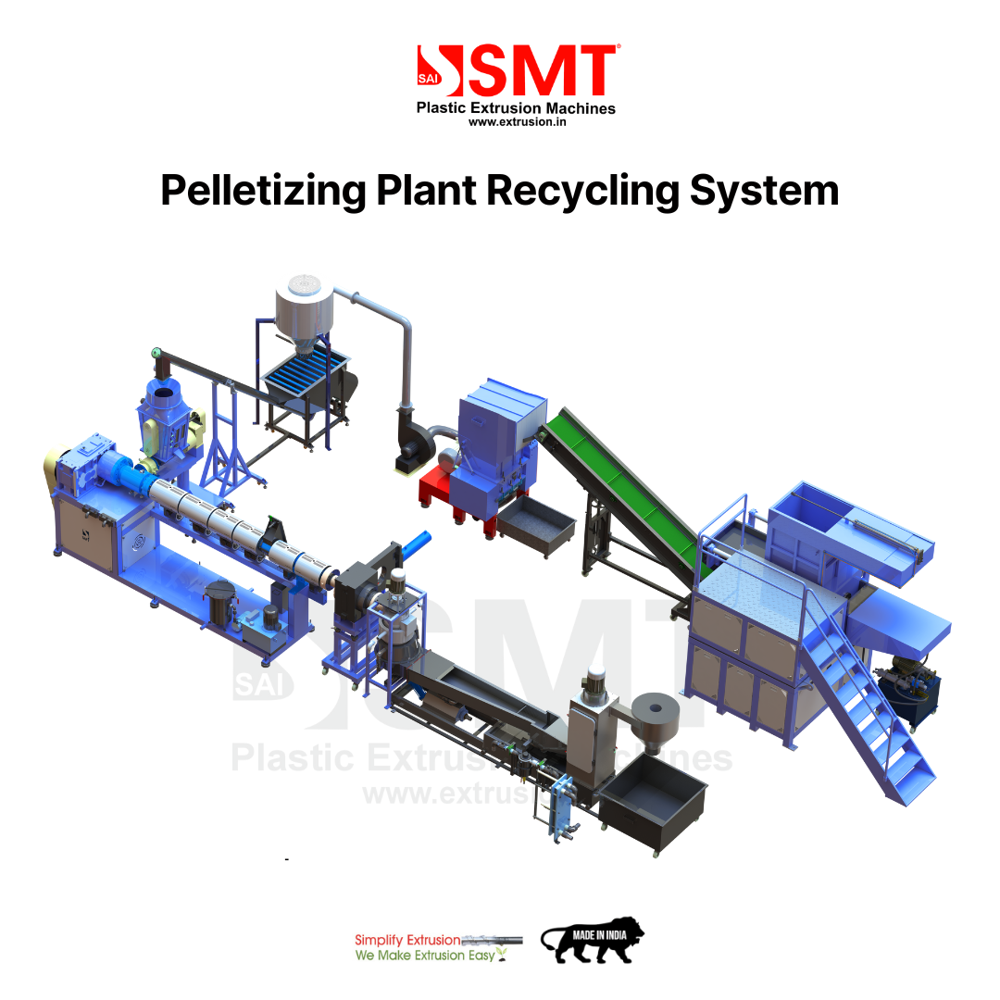 Palletizing Plant Recycling System - Color: White And Blue