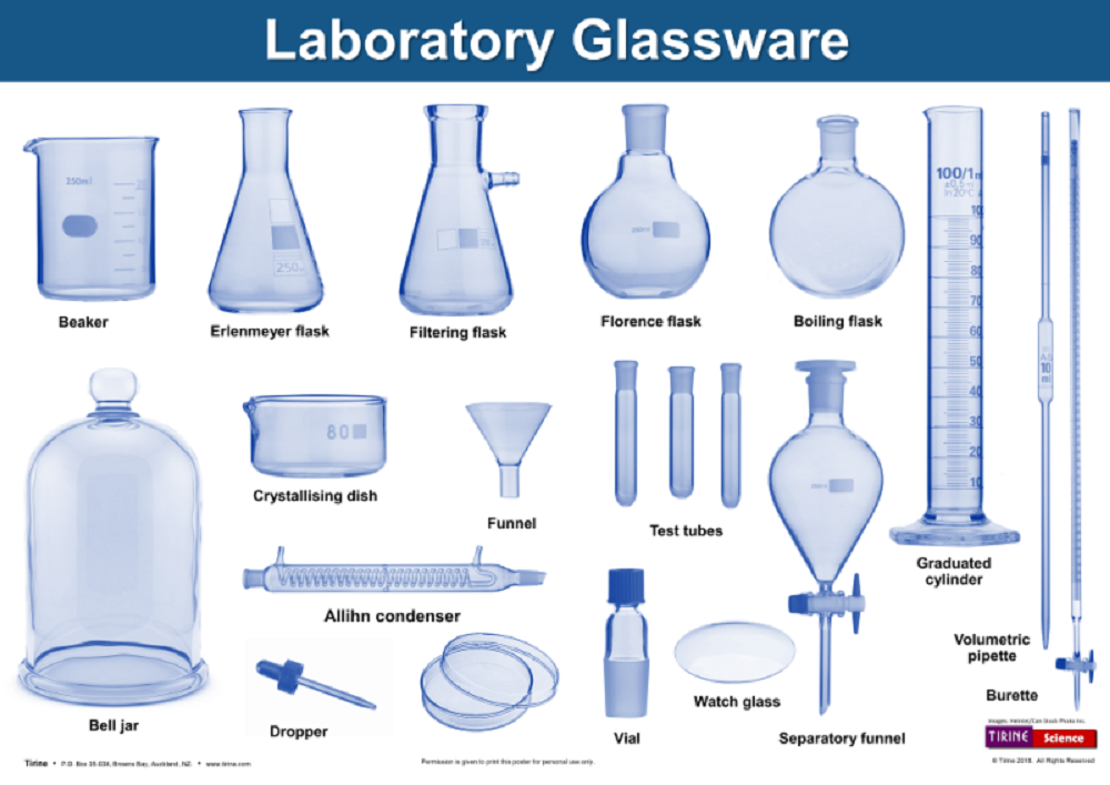 Glassware Chemicals - Color: Transparent