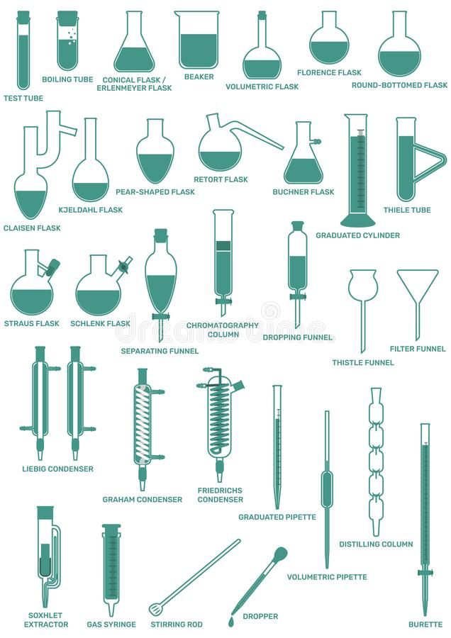 GLASSWARE CHEMICALS