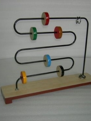 Supernation Pronation ( Shoulder Arc - Zigzag Type) - Features: Good Quality