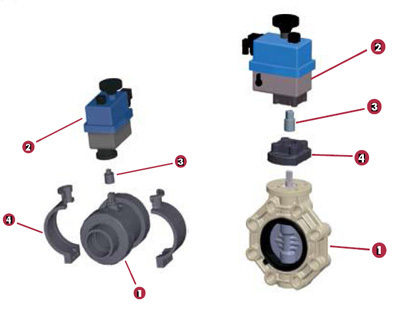 Electric Actuation Valve - Color: Black & Blue