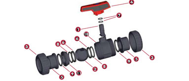 Std Series Ball Valves - Color: Black & Orange