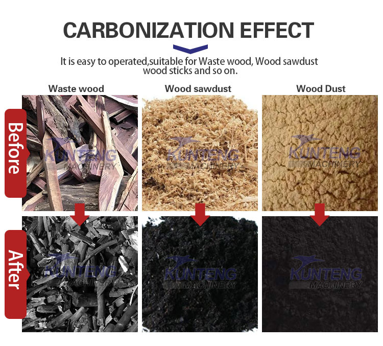 Large capacity wood carbonization furnace bamboo carbonization equipment horizontal carbonization furnace sawwood stick carbonization furnace