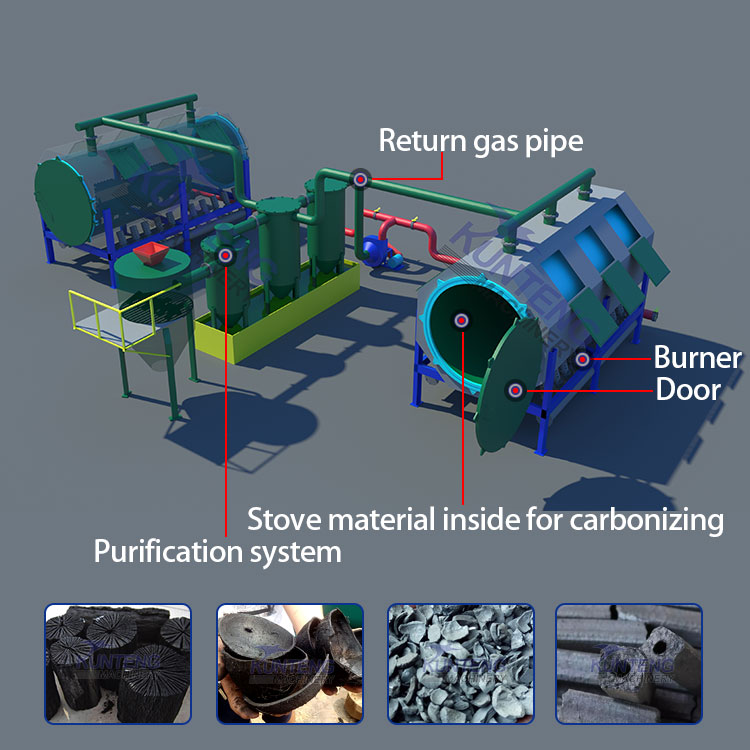 Large capacity wood carbonization furnace bamboo carbonization equipment horizontal carbonization furnace sawwood stick carbonization furnace