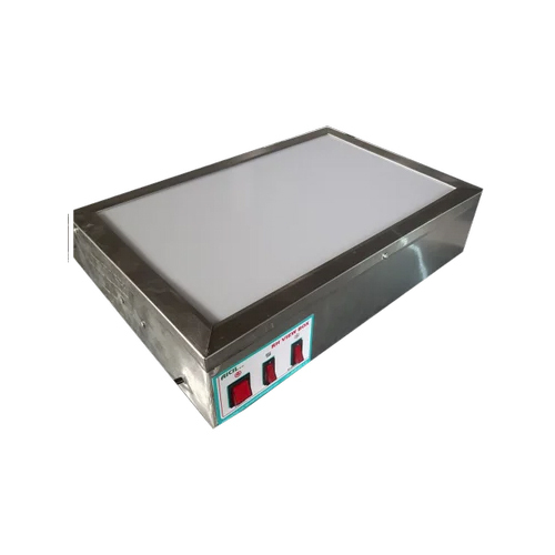 RH व्यू बॉक्स