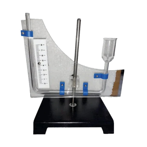 Aicil Lab Plethysmography