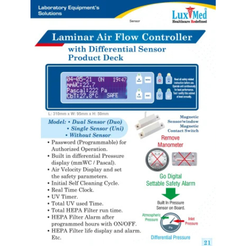Laminar Air Flow Controller with Differential Sensor