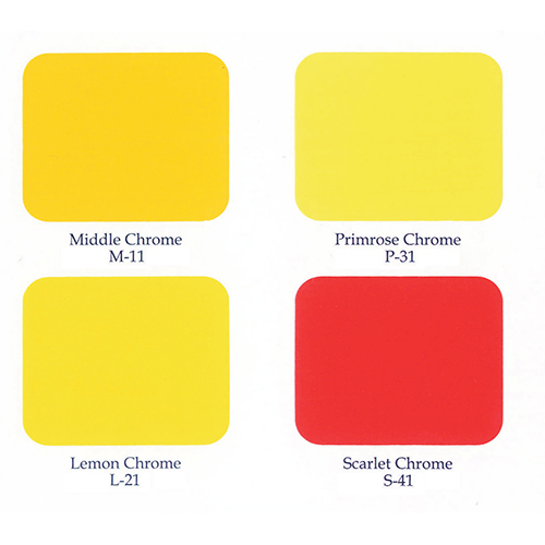 Pigment For Plastic Masterbatches Standard