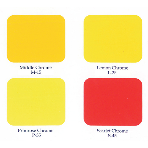 High Temperature Pigment For Plastic Masterbatches