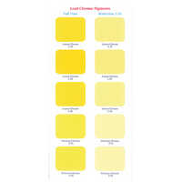 Lead Chrome Pigments