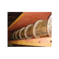 Screw Conveyors - Efficiency: 85%-95%