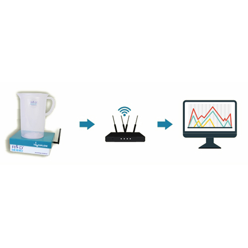 Wifi Based Wireless Urometry System - Feature: High Quality